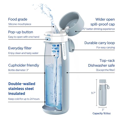 Filtered Water Bottle Stainless Steel Travel Keeps Cold 18.6oz Blue