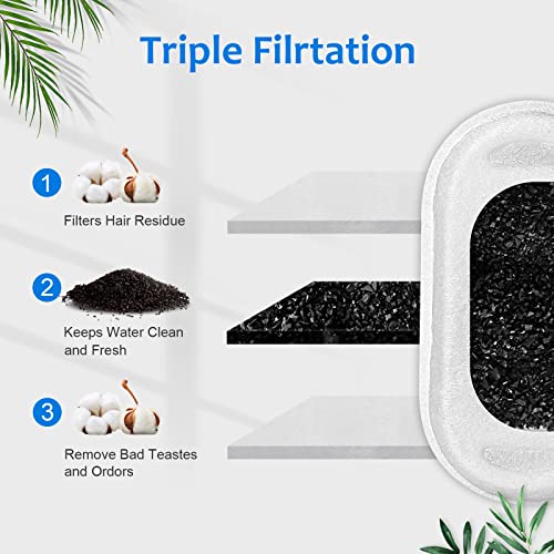 Cat Fountain Filters (16 Count)