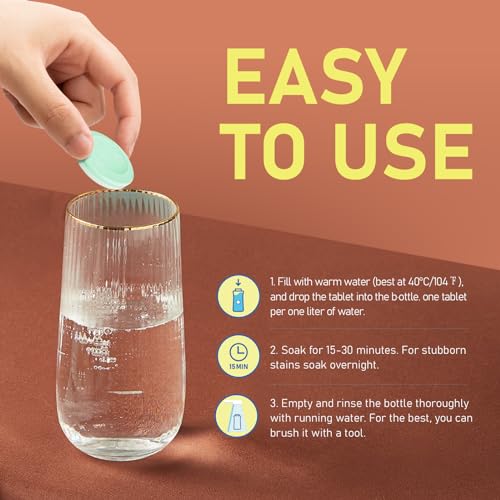 Water Bottle Cleaning Tablets (18 Count)