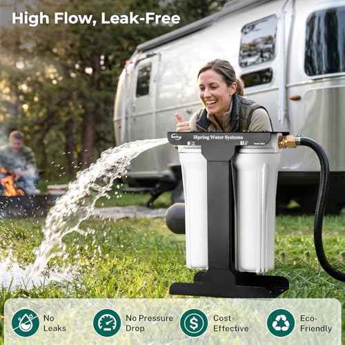 2 Stage RV Water Filter System