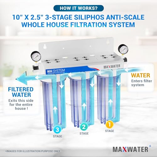 3 Stage Good to Protect Home from Scale & Corrosion