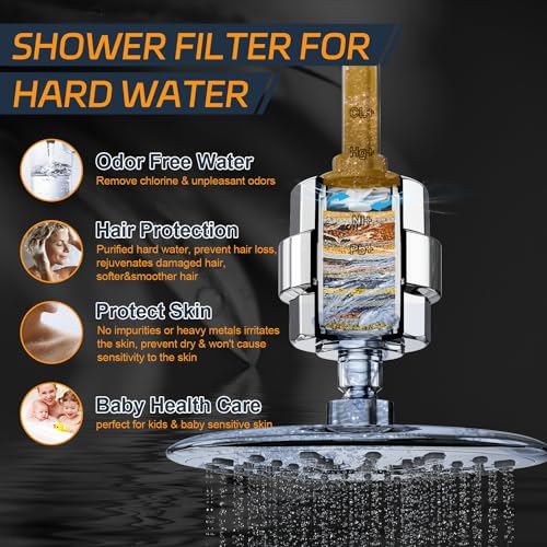 20 Stage Shower Filter for Hard Water
