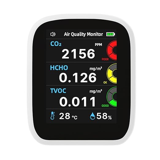 Indoor Air Quality Monitor, 5 in 1 Professional & Accurate CO2, TVOC, HCHO, Humidity& Temperature Detector for Tent Camping Home Office School Car