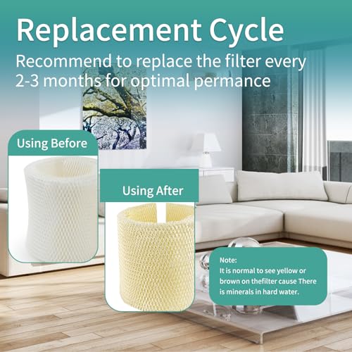 MAF1 Humidifier Filter Compatible with Aircare MA1201