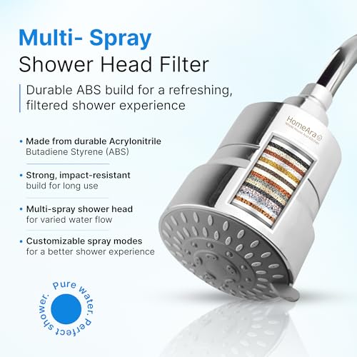 20 Stage Filtered Shower Head with High Pressure