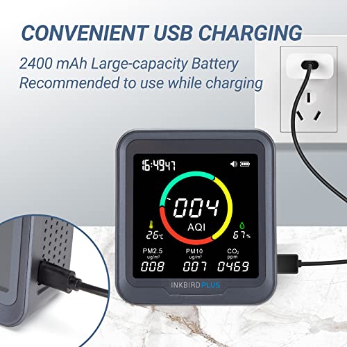 6-in-1 Indoor Air Quality Monitor, CO2 Monitor in Home, Room