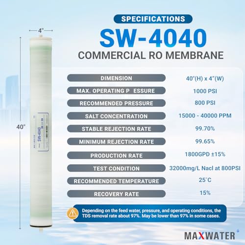 Reverse Osmosis Membrane Good for High Salt Rejection