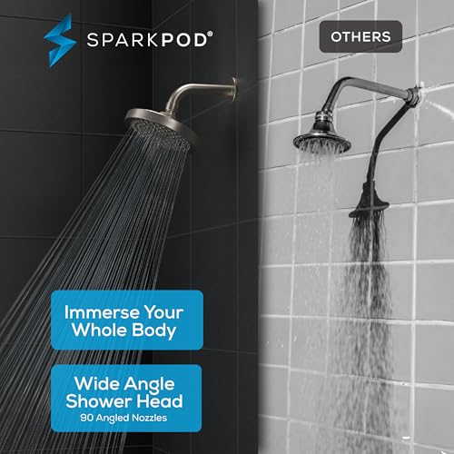 Rain Shower Head