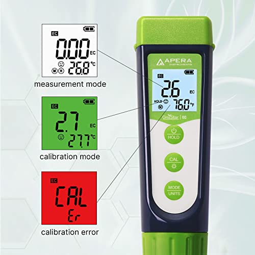 AI103G GroStar Series GS3 EC