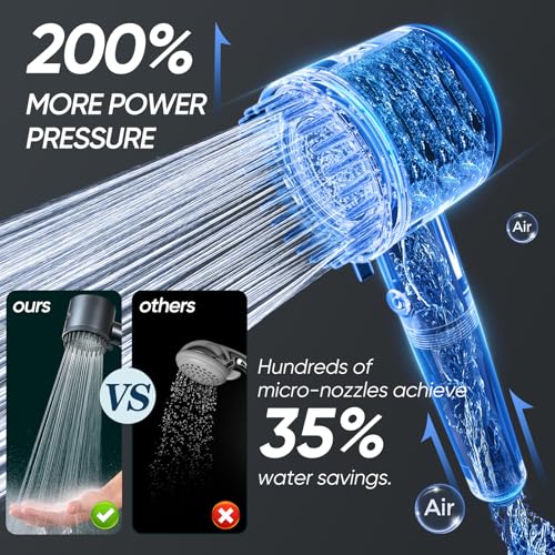 Filtered Shower Head with Handheld