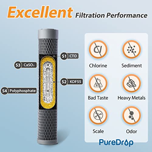 FUC15 Replacement Filter Cartridge for UC15 Water Filter Under Sink