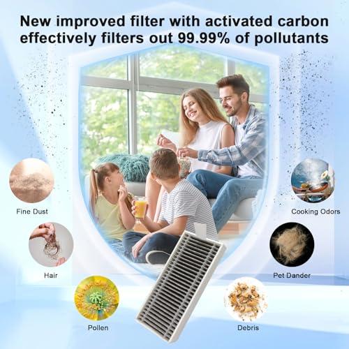 21 Pcs Spare Accessories Compatible with ECOVACS DEEBOT X8 PRO Omni