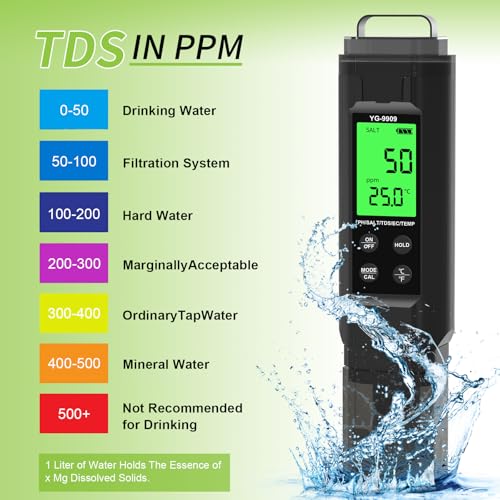 PH Meter 5 in 1TDS Meter
