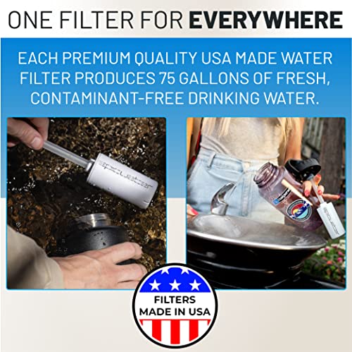 Nalgene OG Water Bottle with Filter