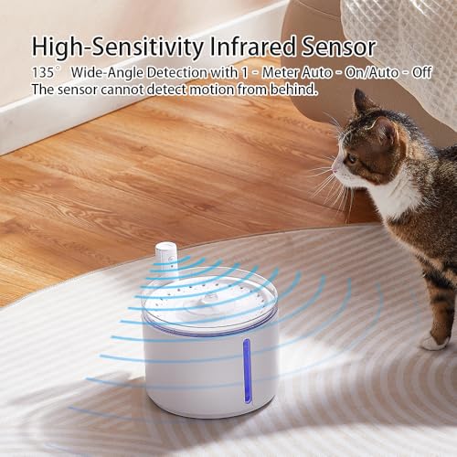 Smart Automatic Pet Water Fountain (845 Gram)