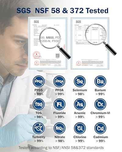 M800 Non Electric Tankless Reverse Osmosis Water Filter