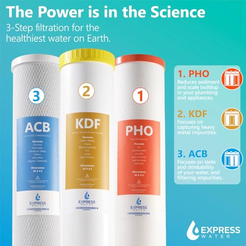 Whole House Water Filter System