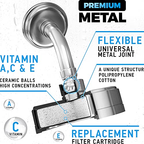 Filtered Shower Head