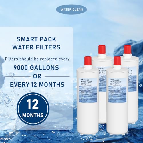 HF20-S HF20-MS HF25-S Water Filter Replacement Compatible with 3M High Flow Series Cartridge HF20-S, 5615103/HF20-MS, 5615109/HF25-S,5615203, Water Filtration System 4-Packs (4 Count)