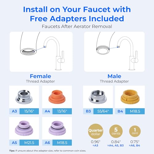 FC 01 Water Filter for Sink Faucet with 4 Filters