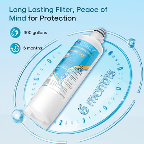 Alkaline BORPLFTR50 Filter Replacement for Bosch 11032531 (2 Count)