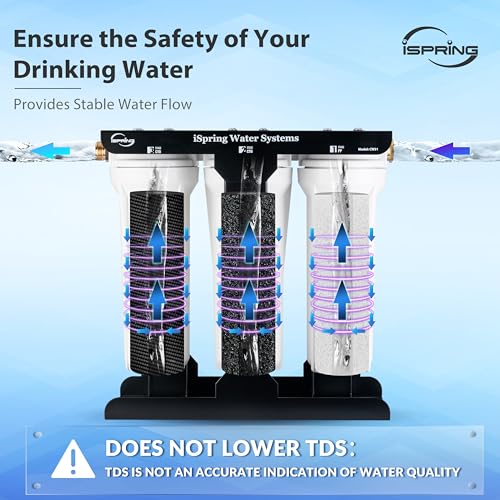 3 Stage RV Water Filter System