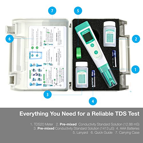 AI213 Value Series TDS20 Waterproof TDS Pocket Tester kit