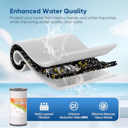 5 Micron 10" x 4.5" Whole House PP Sediment Carbon KDF Composite Heavy Metal Reduction Filter Cartridge for GE FXHTC (4 Count)