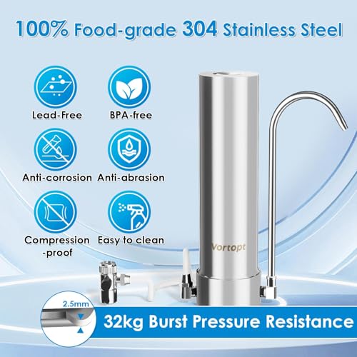 F7 Countertop Water Filter System