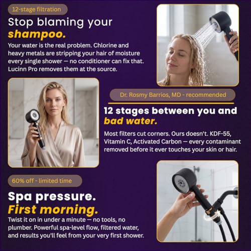 Pro Handheld Filtered Showerhead