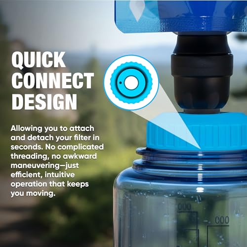 Nalgene Wide Mouth Compatible Water Filter Adapter for Sawyer Squeeze
