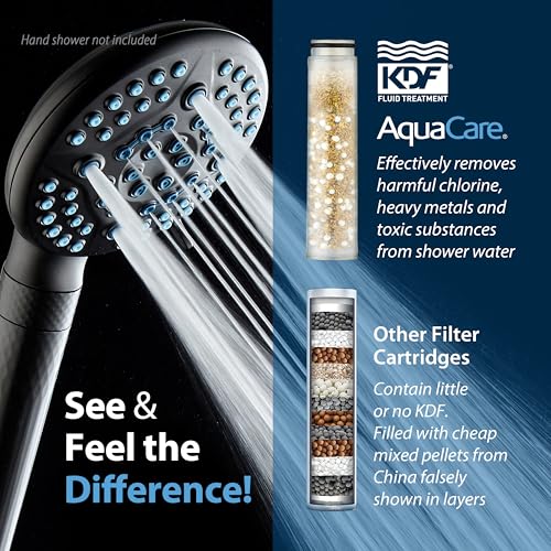 2 Pack American KDF Pure Shower Filter Replacement Cartridges (2 Count)