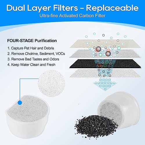 16 PCS Carbon Filters Compatible With Drinkwell Avalon Pagoda (16 Count)