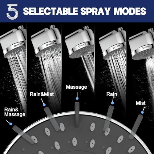 High Flow Filtered Shower Head