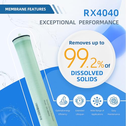 XLP4040 Industrial RO Membrane