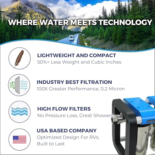 GoBluTech R3 Water Filtration Unit + Water Softener