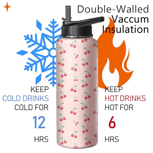 40oz Cherry Water Bottle with Handle and Flip Straw
