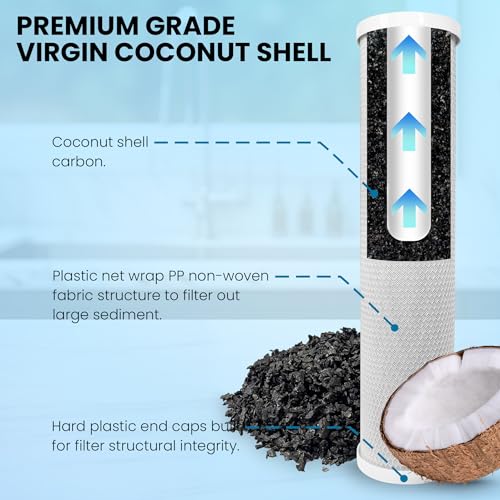 5 Micron 20" x 4.5" Carbon Block Water Filter