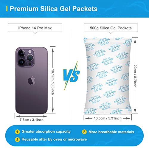 Large Desiccant Packs