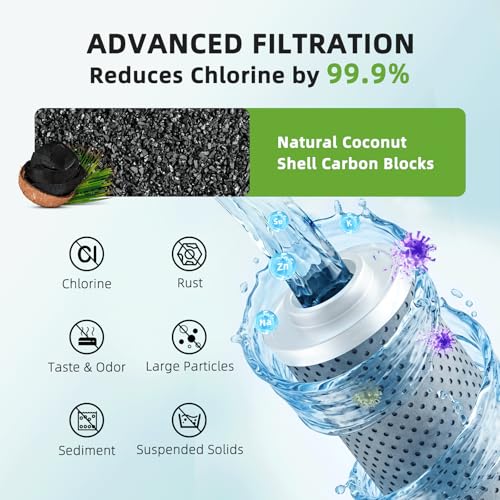 Carbon Fiber Filter Replacements for ZCONIEY Faucet Water Filter