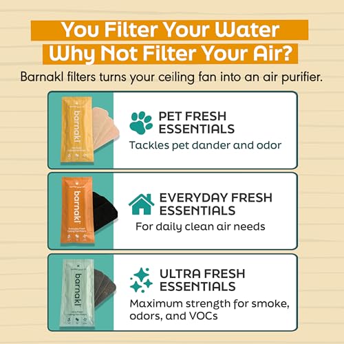 Pet Fresh Ceiling Fan Filters for Blades