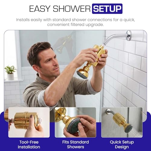 Shower Filter with Head