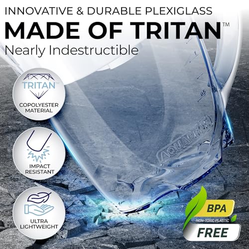 Water Filter Pitchers