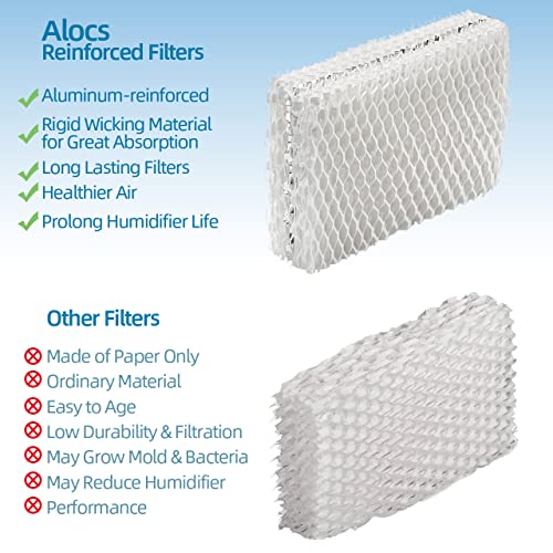 WF813 Humidifier Filter Replacement for Relion