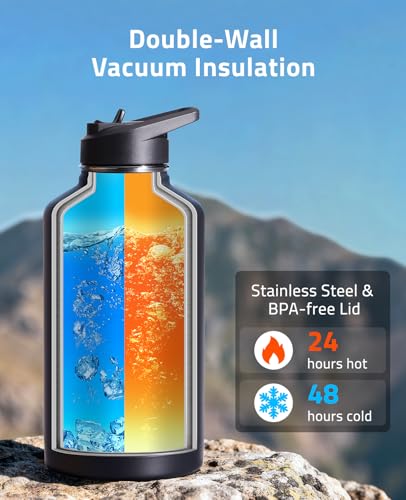 Half Gallon Water Bottle with Straw