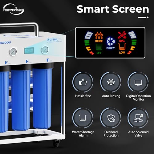 CRO2000 4 Stage Tankless Commercial Reverse Osmosis Drinking Water Filtration System w