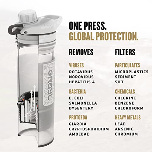 GeoPress 24 oz Water Purifier & Water Filter Bottle