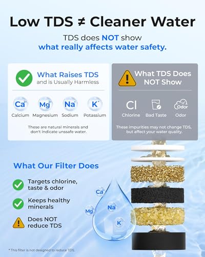 WD-TSA-UF 0.01 μm Ultra Filtration Under Sink Water Filter System
