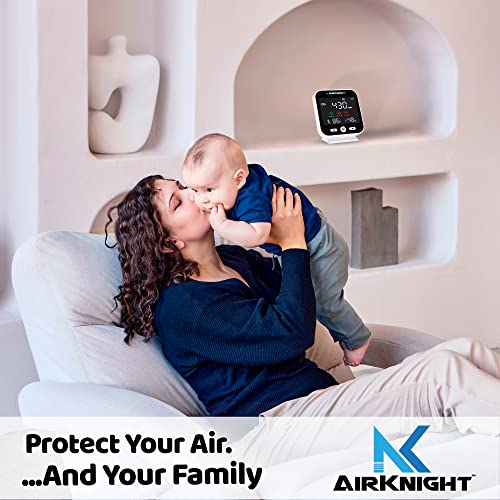 CO2 Monitor Indoor with Bonus Humidity & Temperature Readings