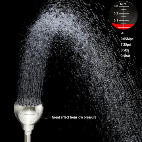High Pressure Shower Head